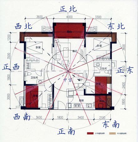 屬羊房屋座向|【68年次房屋坐向】68年屬羊居家風水：坐向、樓層、方位一次。